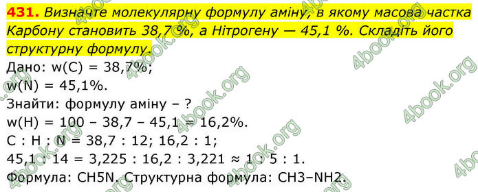 ГДЗ Хімія 10 клас Григорович