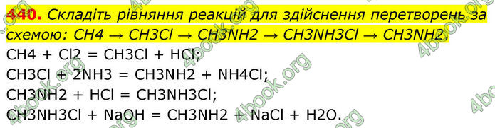 ГДЗ Хімія 10 клас Григорович