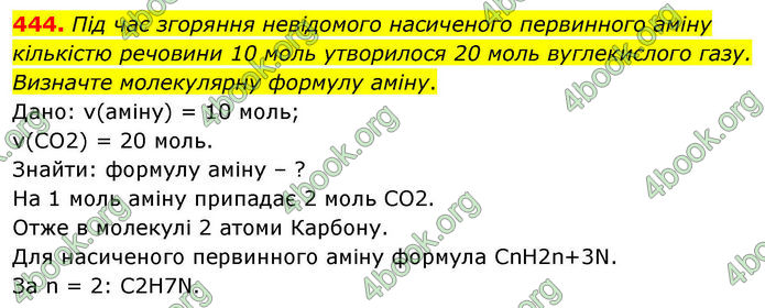 ГДЗ Хімія 10 клас Григорович