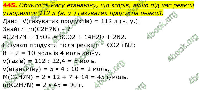 ГДЗ Хімія 10 клас Григорович