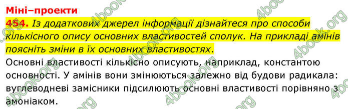 ГДЗ Хімія 10 клас Григорович