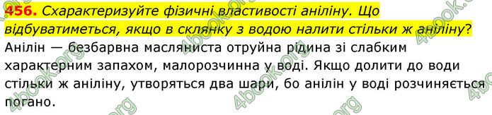 ГДЗ Хімія 10 клас Григорович