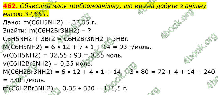 ГДЗ Хімія 10 клас Григорович