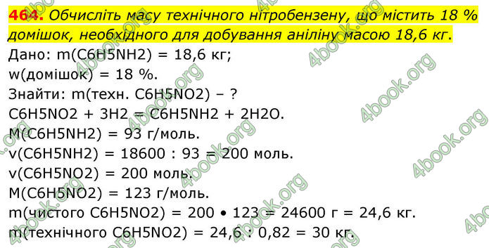 ГДЗ Хімія 10 клас Григорович