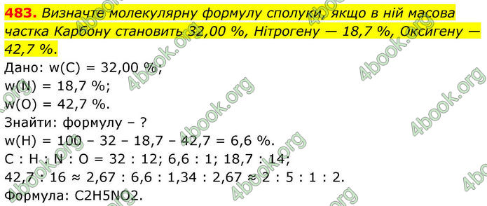 ГДЗ Хімія 10 клас Григорович