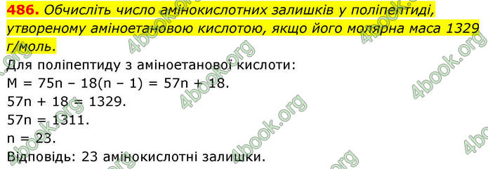 ГДЗ Хімія 10 клас Григорович