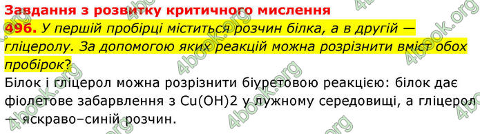 ГДЗ Хімія 10 клас Григорович