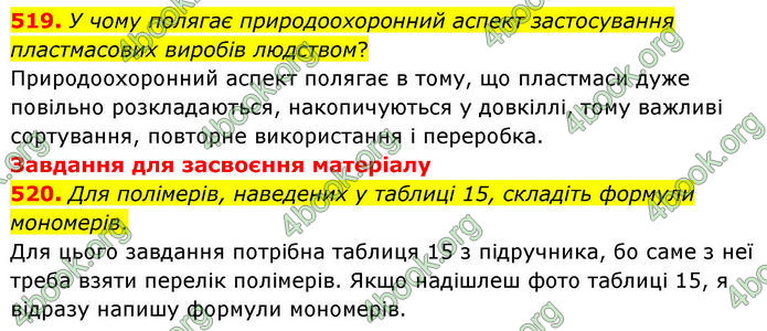 ГДЗ Хімія 10 клас Григорович