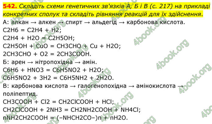 ГДЗ Хімія 10 клас Григорович