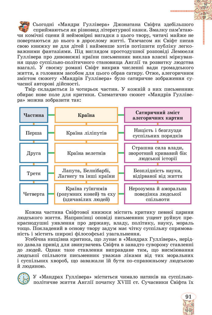 Підручник Зарубіжна література 8 клас Волощук (2025)
