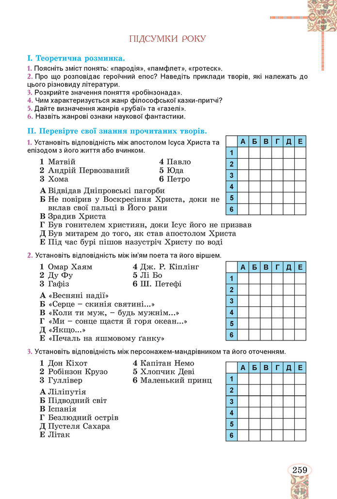 Підручник Зарубіжна література 8 клас Волощук (2025)