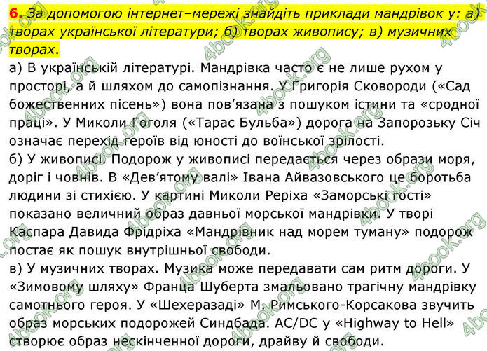 ГДЗ Зарубіжна література 8 клас Волощук