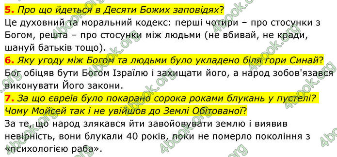 ГДЗ Зарубіжна література 8 клас Волощук