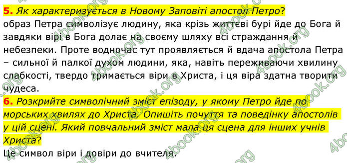 ГДЗ Зарубіжна література 8 клас Волощук