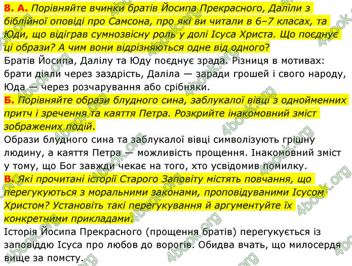 ГДЗ Зарубіжна література 8 клас Волощук