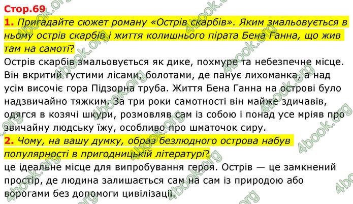ГДЗ Зарубіжна література 8 клас Волощук