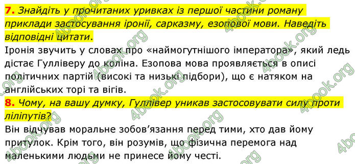ГДЗ Зарубіжна література 8 клас Волощук