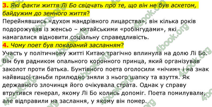 ГДЗ Зарубіжна література 8 клас Волощук