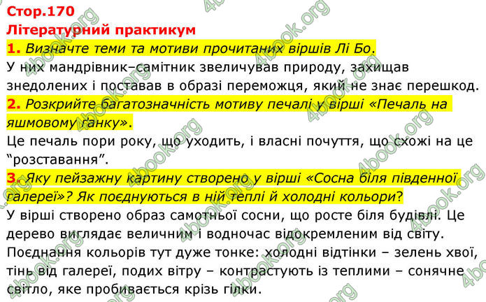 ГДЗ Зарубіжна література 8 клас Волощук