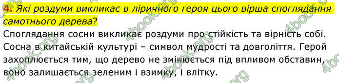 ГДЗ Зарубіжна література 8 клас Волощук