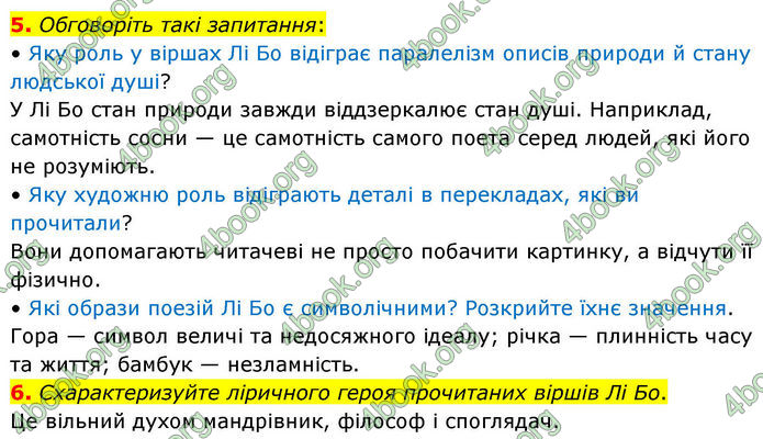 ГДЗ Зарубіжна література 8 клас Волощук