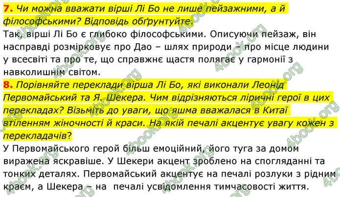 ГДЗ Зарубіжна література 8 клас Волощук