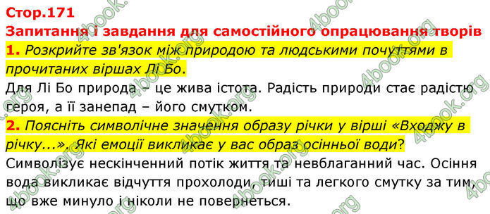 ГДЗ Зарубіжна література 8 клас Волощук