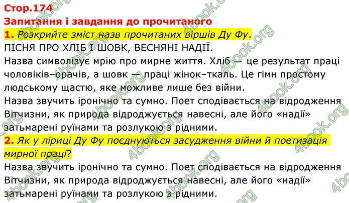 ГДЗ Зарубіжна література 8 клас Волощук