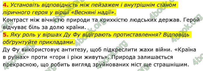 ГДЗ Зарубіжна література 8 клас Волощук