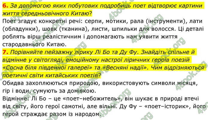 ГДЗ Зарубіжна література 8 клас Волощук