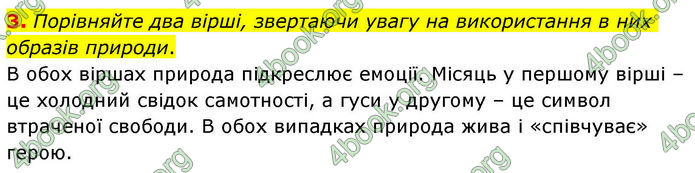 ГДЗ Зарубіжна література 8 клас Волощук