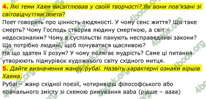 ГДЗ Зарубіжна література 8 клас Волощук