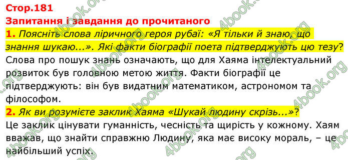 ГДЗ Зарубіжна література 8 клас Волощук