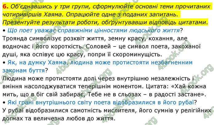 ГДЗ Зарубіжна література 8 клас Волощук