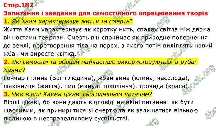 ГДЗ Зарубіжна література 8 клас Волощук