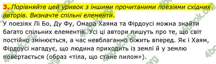 ГДЗ Зарубіжна література 8 клас Волощук