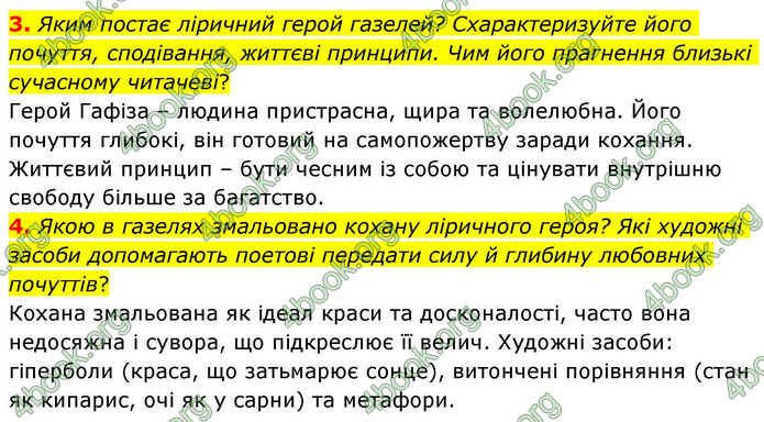 ГДЗ Зарубіжна література 8 клас Волощук