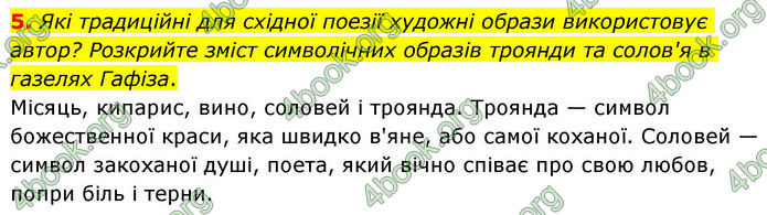 ГДЗ Зарубіжна література 8 клас Волощук