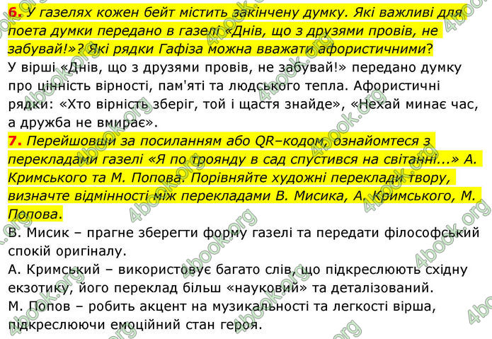 ГДЗ Зарубіжна література 8 клас Волощук