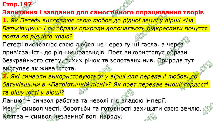 ГДЗ Зарубіжна література 8 клас Волощук