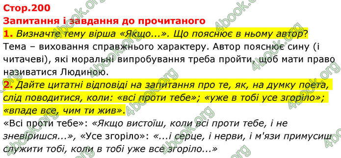 ГДЗ Зарубіжна література 8 клас Волощук