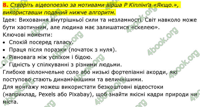 ГДЗ Зарубіжна література 8 клас Волощук