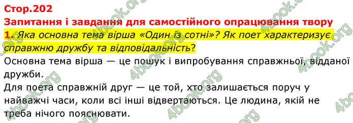ГДЗ Зарубіжна література 8 клас Волощук