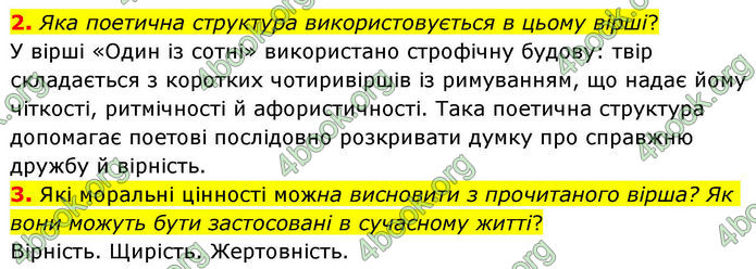 ГДЗ Зарубіжна література 8 клас Волощук