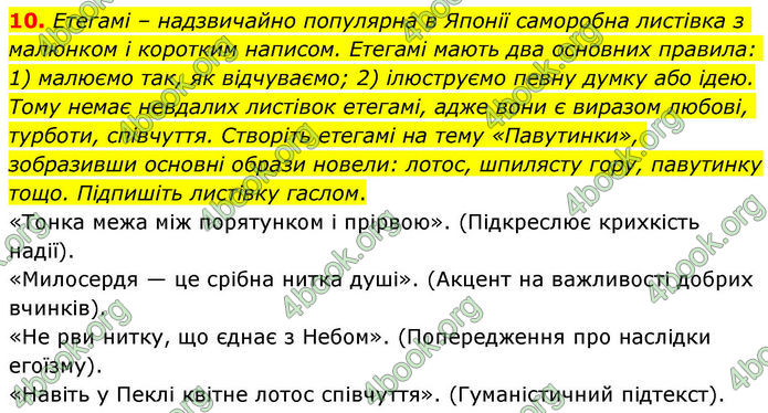 ГДЗ Зарубіжна література 8 клас Волощук