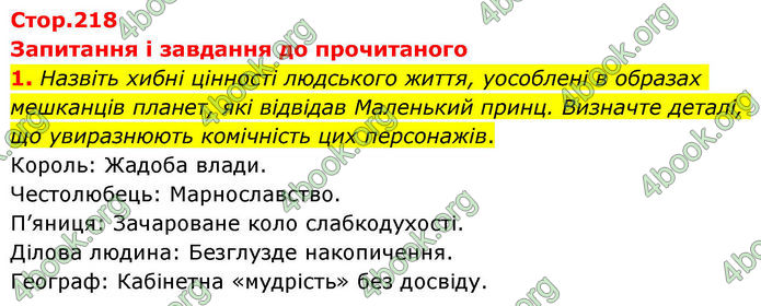 ГДЗ Зарубіжна література 8 клас Волощук