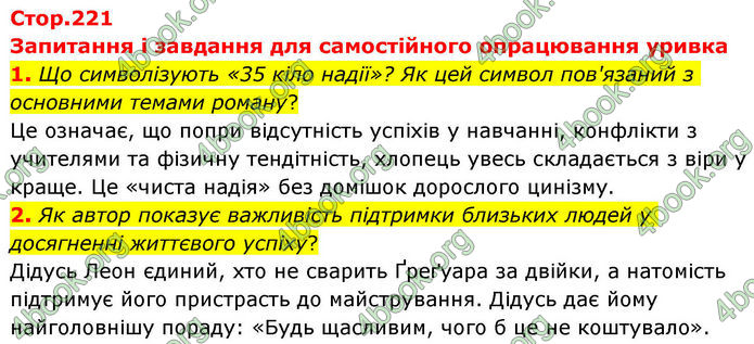 ГДЗ Зарубіжна література 8 клас Волощук