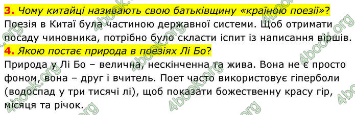 ГДЗ Зарубіжна література 8 клас Волощук