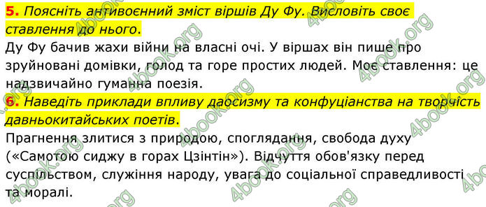 ГДЗ Зарубіжна література 8 клас Волощук