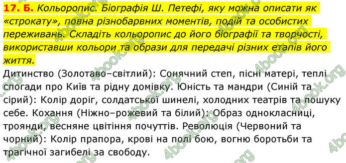 ГДЗ Зарубіжна література 8 клас Волощук
